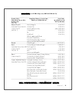 Preview for 72 page of Dell SmartPC 100N Owner'S Manual