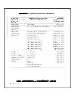 Preview for 73 page of Dell SmartPC 100N Owner'S Manual