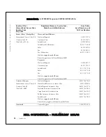 Preview for 75 page of Dell SmartPC 100N Owner'S Manual