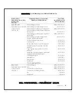 Preview for 78 page of Dell SmartPC 100N Owner'S Manual