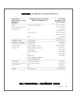 Preview for 80 page of Dell SmartPC 100N Owner'S Manual