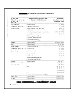 Preview for 81 page of Dell SmartPC 100N Owner'S Manual