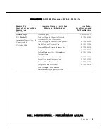 Preview for 84 page of Dell SmartPC 100N Owner'S Manual