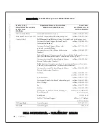 Preview for 85 page of Dell SmartPC 100N Owner'S Manual