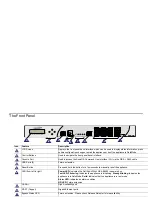 Preview for 10 page of Dell SonicWALL NSA E6500 Getting Started Manual