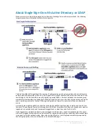 Preview for 9 page of Dell SonicWALL Administration Manual