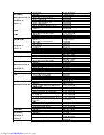 Preview for 11 page of Dell SP1908FP User Manual