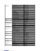 Preview for 12 page of Dell SP1908FP User Manual