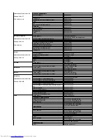 Preview for 13 page of Dell SP1908FP User Manual