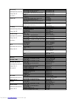 Preview for 15 page of Dell SP1908FP User Manual