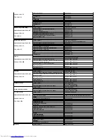 Preview for 17 page of Dell SP1908FP User Manual