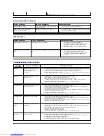 Preview for 30 page of Dell SP1908FP User Manual