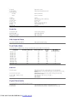 Preview for 6 page of Dell SP190SFP User Manual