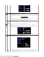 Preview for 23 page of Dell SP190SFP User Manual