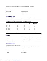 Preview for 7 page of Dell SP2008WFPF User Manual