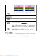 Preview for 16 page of Dell SP2008WFPF User Manual