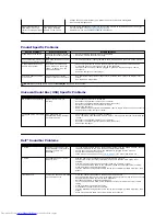 Preview for 32 page of Dell SP2009W User Manual