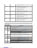 Preview for 35 page of Dell SP2309W User Manual