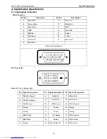 Предварительный просмотр 20 страницы Dell SP2309Wc Service Manual