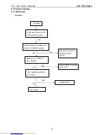 Предварительный просмотр 53 страницы Dell SP2309Wc Service Manual