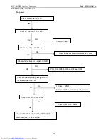 Предварительный просмотр 56 страницы Dell SP2309Wc Service Manual