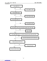 Предварительный просмотр 57 страницы Dell SP2309Wc Service Manual