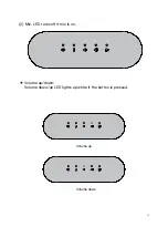 Предварительный просмотр 16 страницы Dell SP3022 User Manual