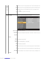 Preview for 17 page of Dell SR2220L User Manual