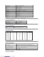 Предварительный просмотр 5 страницы Dell ST2010B User Manual