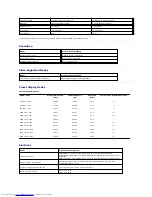 Предварительный просмотр 8 страницы Dell ST2210 - 16:9 Aspect Ratio Flat Panel Monitor User Manual