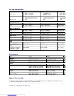 Предварительный просмотр 9 страницы Dell ST2210 - 16:9 Aspect Ratio Flat Panel Monitor User Manual