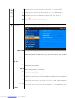 Предварительный просмотр 17 страницы Dell ST2210 - 16:9 Aspect Ratio Flat Panel Monitor User Manual