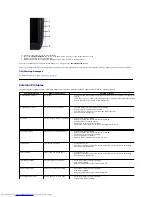 Предварительный просмотр 31 страницы Dell ST2210 - 16:9 Aspect Ratio Flat Panel Monitor User Manual