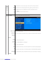 Предварительный просмотр 17 страницы Dell ST2210B User Manual