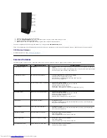 Предварительный просмотр 31 страницы Dell ST2210B User Manual