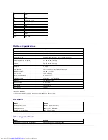 Preview for 6 page of Dell ST2220 User Manual