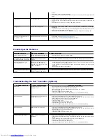 Предварительный просмотр 28 страницы Dell ST2220 User Manual