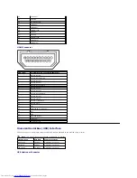 Предварительный просмотр 7 страницы Dell ST2220T User Manual