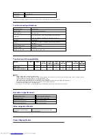 Предварительный просмотр 9 страницы Dell ST2220T User Manual