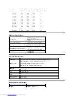 Предварительный просмотр 10 страницы Dell ST2220T User Manual