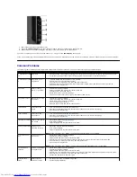 Предварительный просмотр 31 страницы Dell ST2220T User Manual