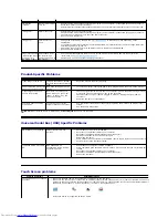 Предварительный просмотр 32 страницы Dell ST2220T User Manual