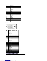 Предварительный просмотр 6 страницы Dell ST2320L User Manual