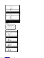 Preview for 6 page of Dell ST2420LB User Manual