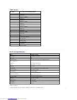 Preview for 7 page of Dell ST2420LB User Manual