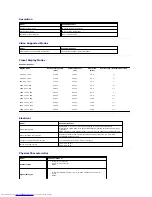 Preview for 8 page of Dell ST2420LB User Manual