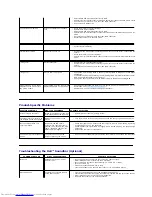 Preview for 32 page of Dell ST2420LB User Manual