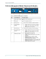 Preview for 8 page of Dell Storage Center SC200 Service Manual