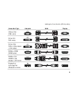 Preview for 11 page of Dell Studio D03M series Setup Manual