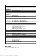 Preview for 45 page of Dell Studio One 19/1909 Service Manual